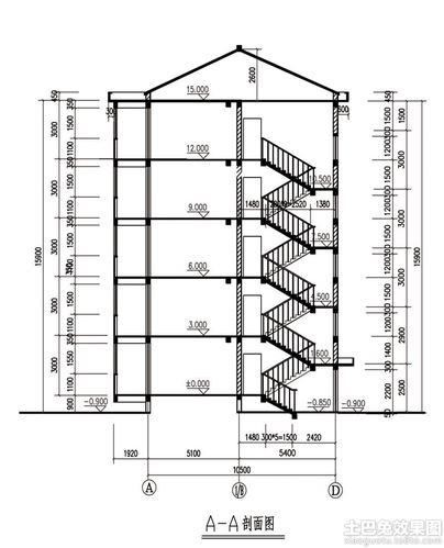 小区房屋建筑剖面图设计图片赏析